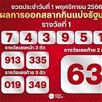 ตรวจหวยวันที่ 1 มกราคม 2566